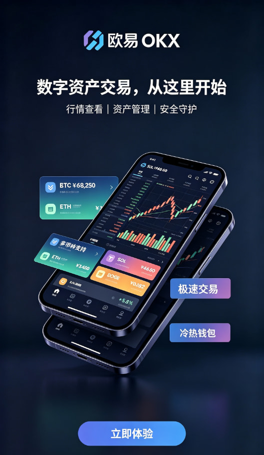 下载欧交易所最新app充值与现货交易